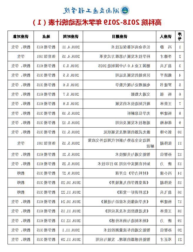 QQ图片20190704113736.jpg