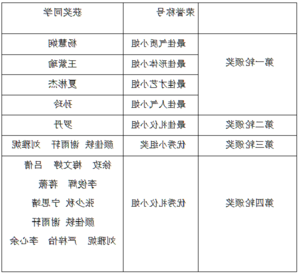 QQ图片20191220104849.png
