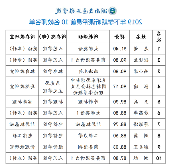 QQ图片20200103090812_副本.png
