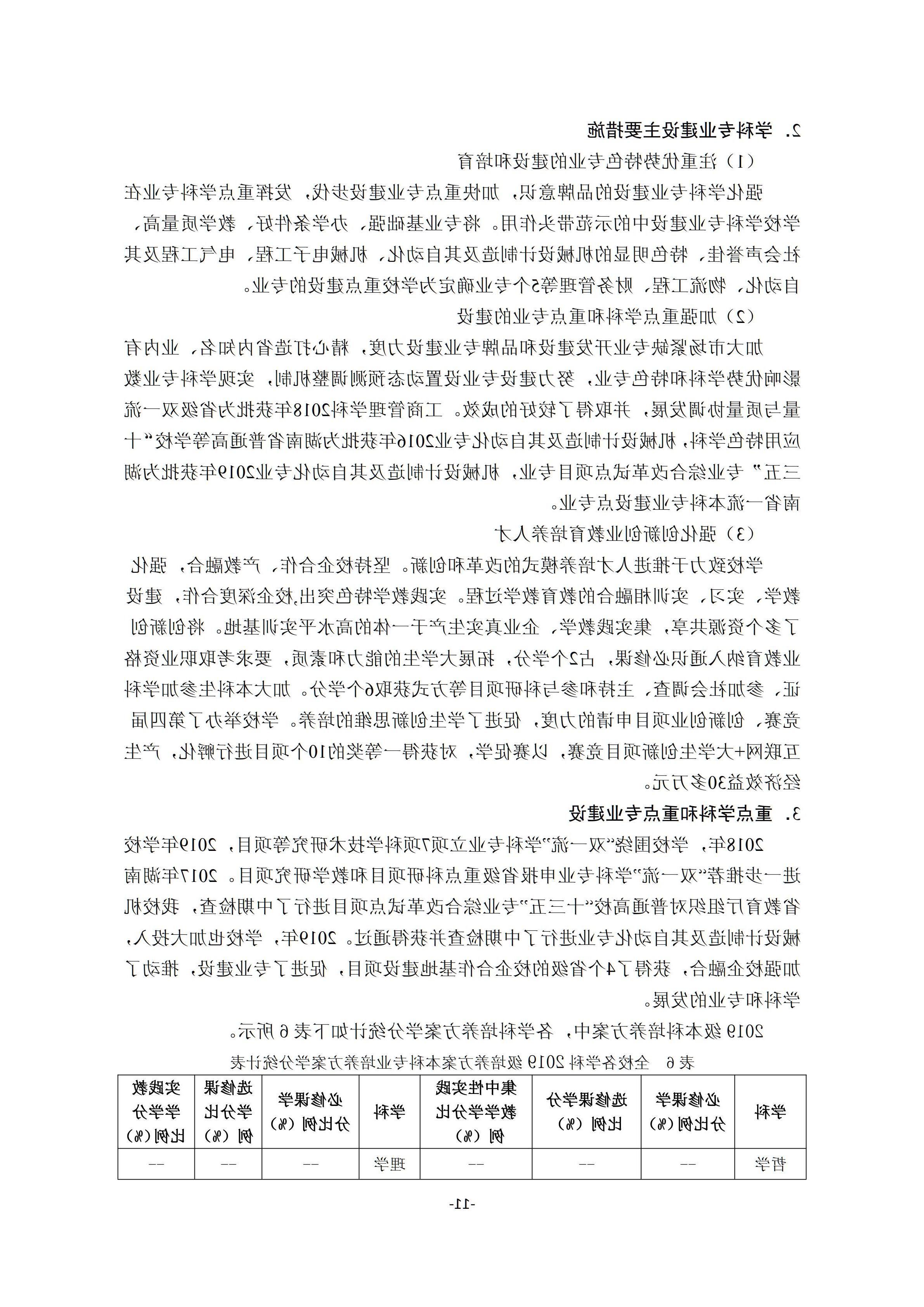 1.台湾裸聊2018-2019学年本科教学质量报告_10.jpg
