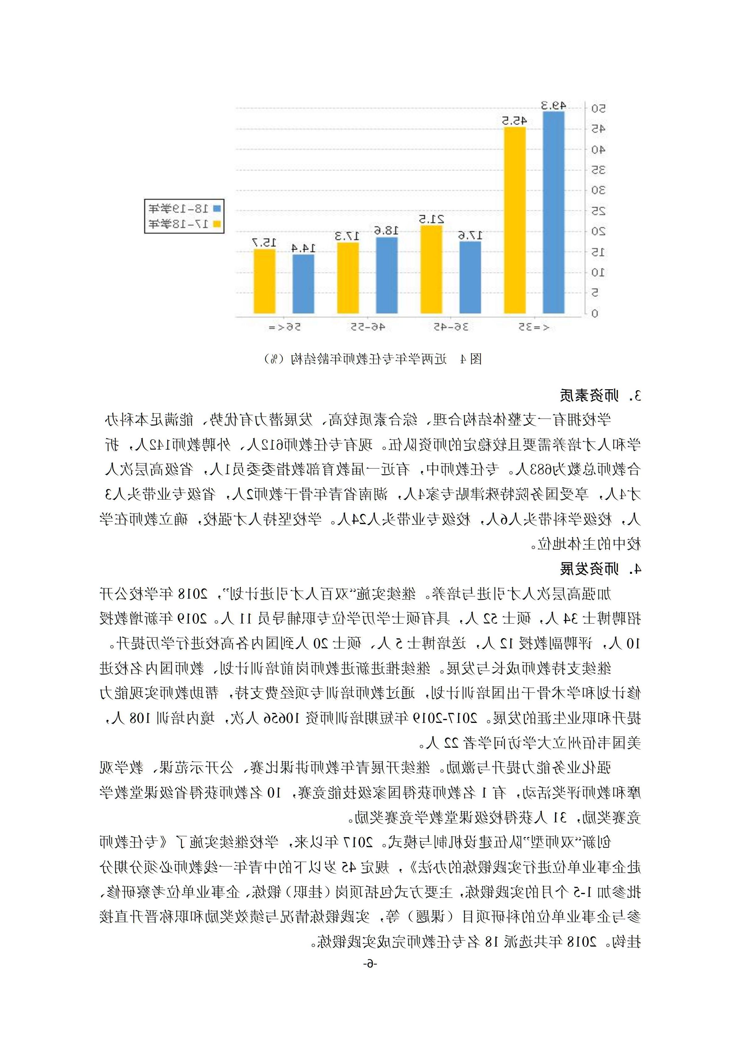 1.台湾裸聊2018-2019学年本科教学质量报告_05.jpg