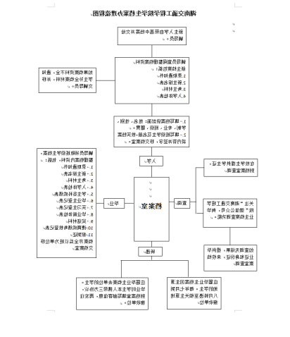 2332c8c713fb88ad495c4c6a5e8e93a.png