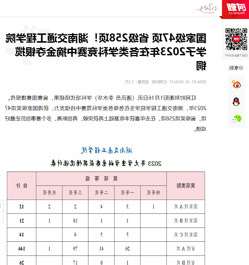 1705454827518.png